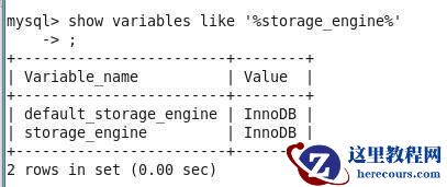 关于数据库中架构的相关介绍