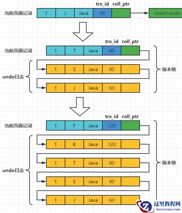 image-20220108095413957