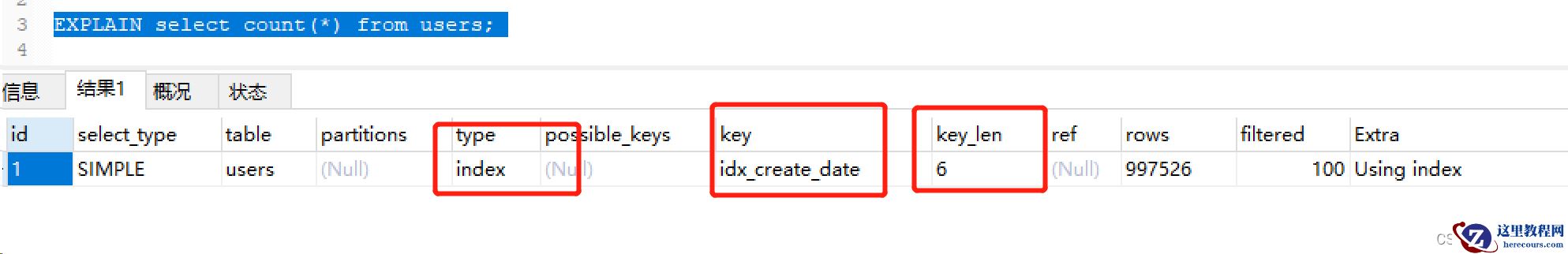 MySQL中count(*)、count(1)、count(col)的区别是什么