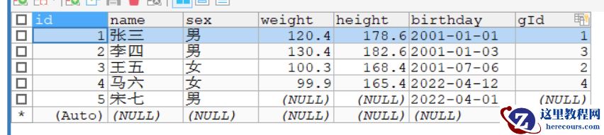 MySQL的存储过程怎么调用