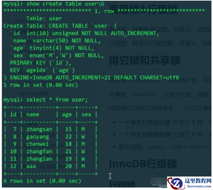 MySQL表锁、行锁、排它锁及共享锁怎么使用