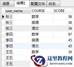 实现mysql行转列和列转行的示例代码分享