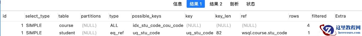 Mysql表连接的执行流程是什么