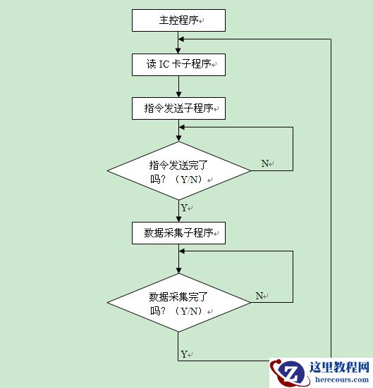 有关值处理的文章推荐10篇