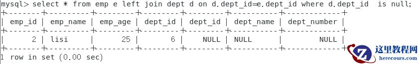 MySQL中JOIN怎么用