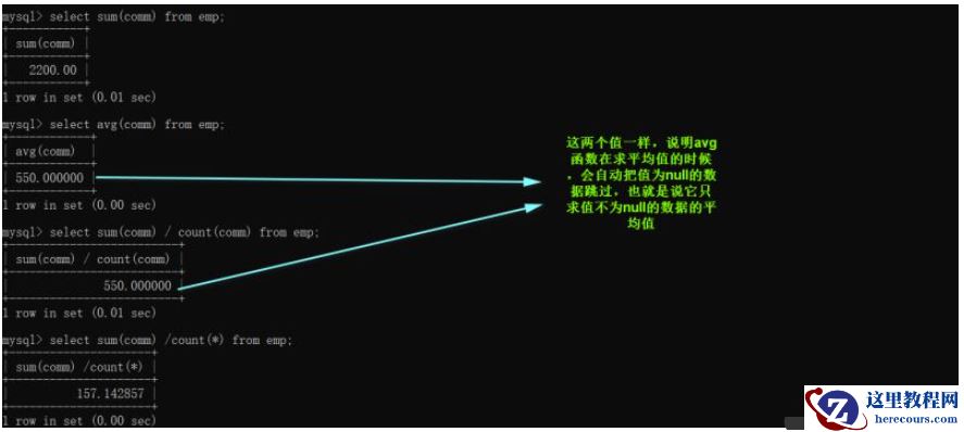 MySQL数据库查询中怎么实现多表查询