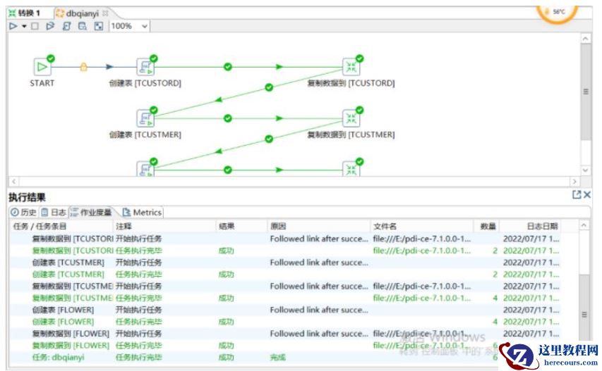 Docker容器怎么迁移Oracle到MySQL