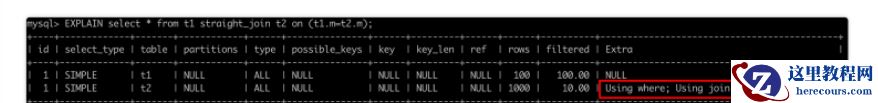 MySQL中不建议使用SELECT *的原因是什么