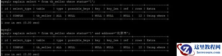 MySQL索引的语法是什么
