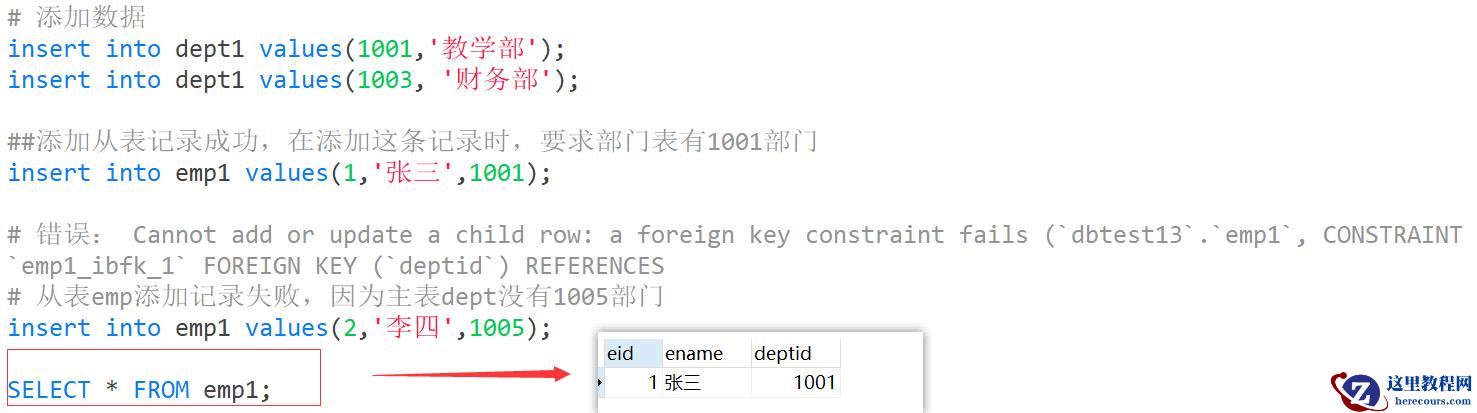 MySQL约束知识点实例分析