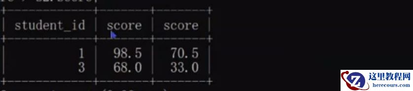 MySql查询方式有哪些