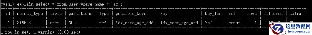 MySQL索引及优化的知识点有哪些
