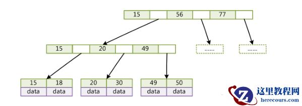 这里写图片描述