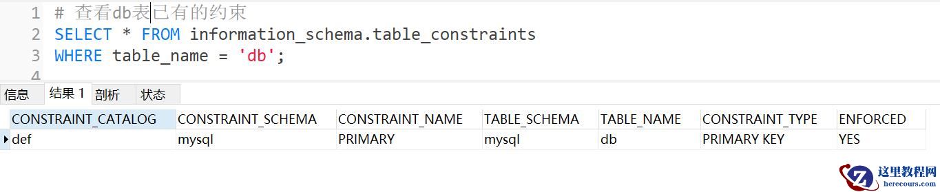 MySQL约束知识点实例分析
