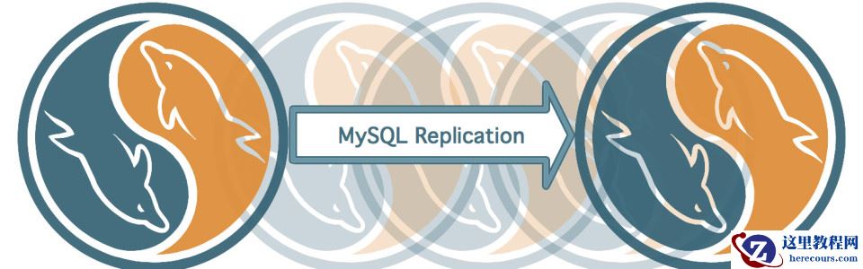 有关MYSQL的操作和实例用法课程推荐