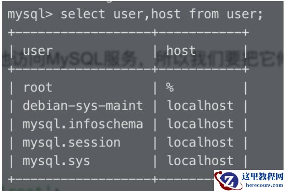 ubuntu20.04怎么配置mysql8.0