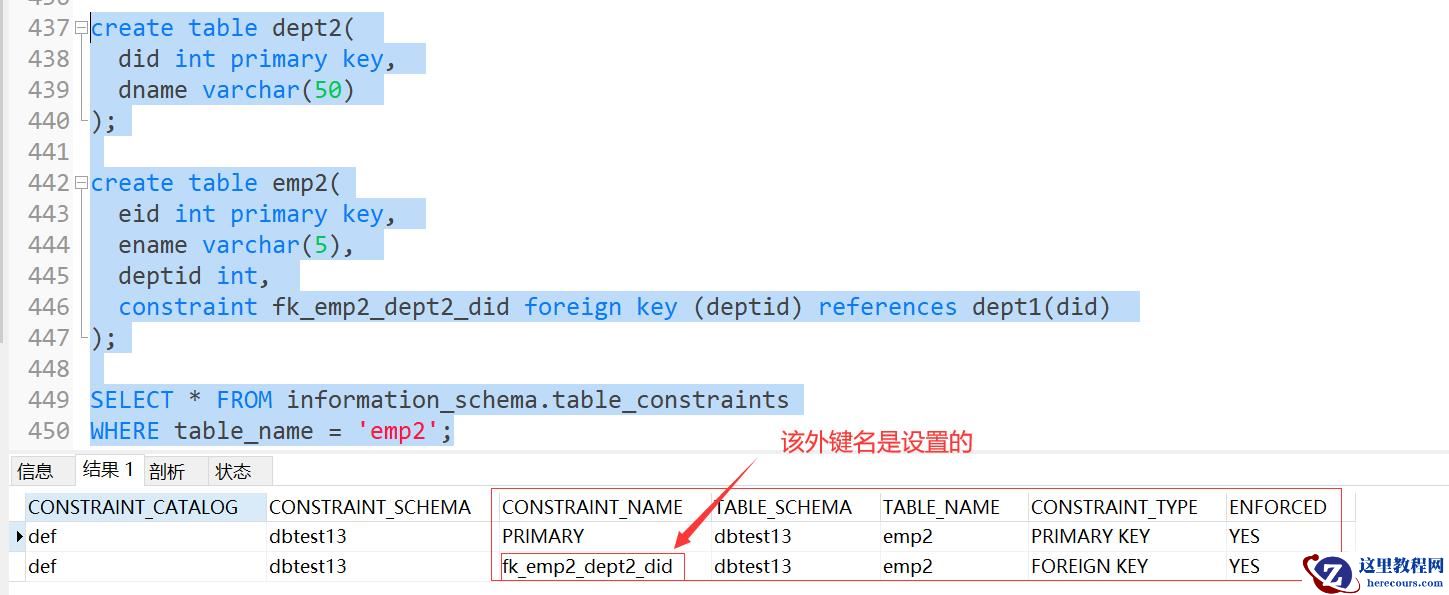MySQL约束知识点实例分析