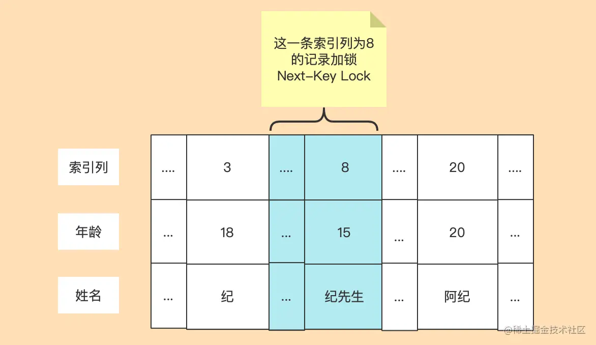 1657542520817777.png 3.png