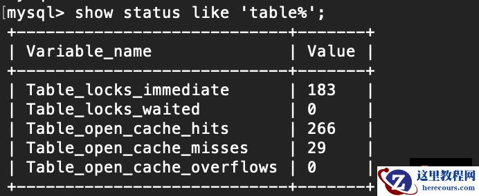 一张图彻底搞懂 MySQL 的锁机制