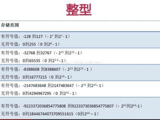 PDO中执行SQL语句