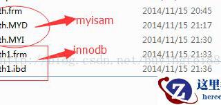 mysql常用的一些命令