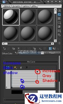 用3dsMax创作二维卡通材质的三种方法
