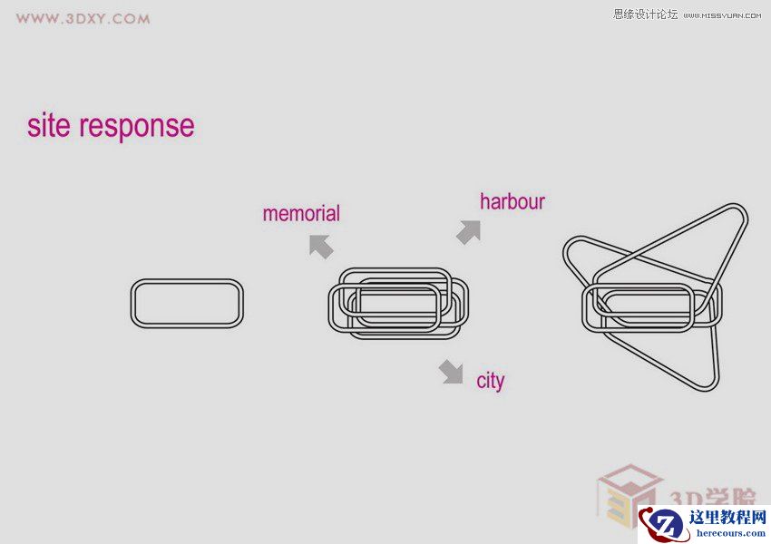 3DMAX制作逼真的环形建筑效果图教程