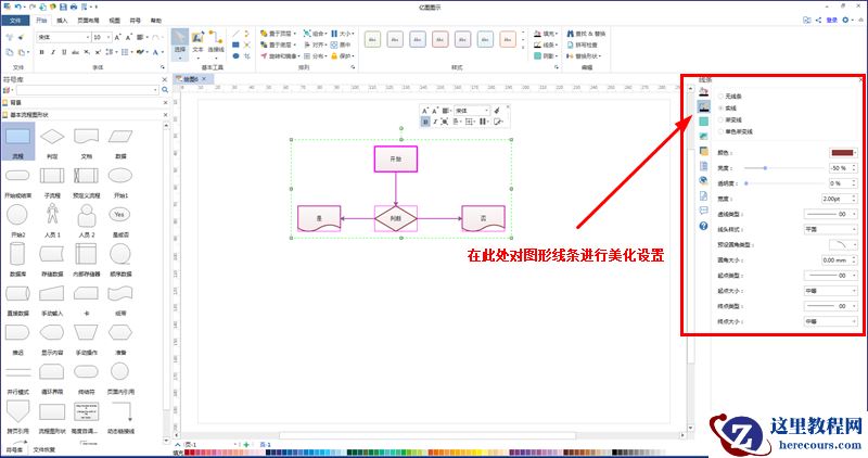 美化系统流程图