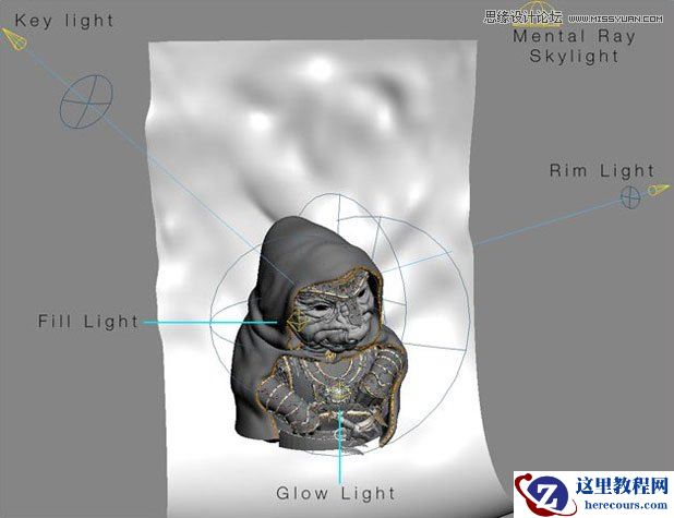 3DMAX制作身穿盔甲的外星人教程