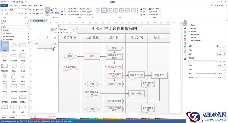 绘制生产管理流程图