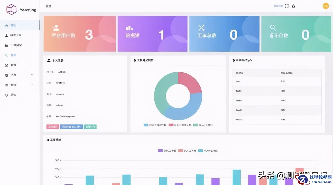 一款SQL自动检查神器，再也不用担心SQL出错了