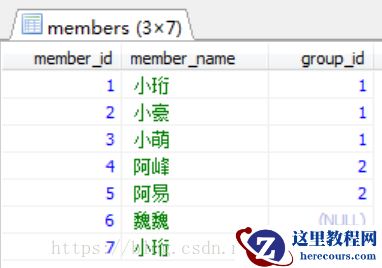 sql中union和union all的用法sql中union和union all的用法 sql中union和union all的用法sql中union和union all的用法
