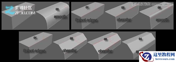 3dmax和zbrush制作格斗机器忍者教程