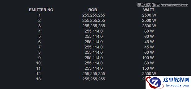 3DSMAX打造欧式古典客厅效果图教程