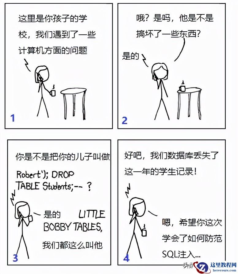卧槽，SQL注入竟然把我们的系统搞挂了