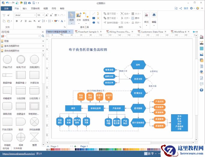 替代 Visio 的国产优秀办公绘图软件（流程图/思维导图）