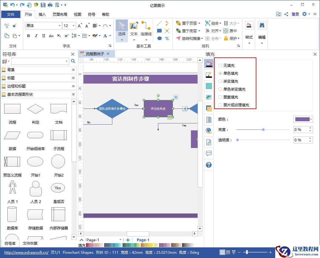 亿图软件绘图过程