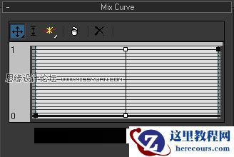 用3dsMax创作二维卡通材质的三种方法
