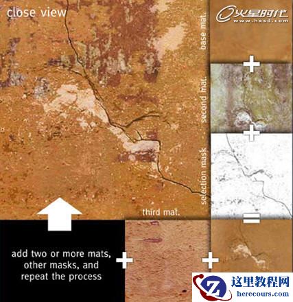 3ds Max制作都市感和陈旧感的大街景象