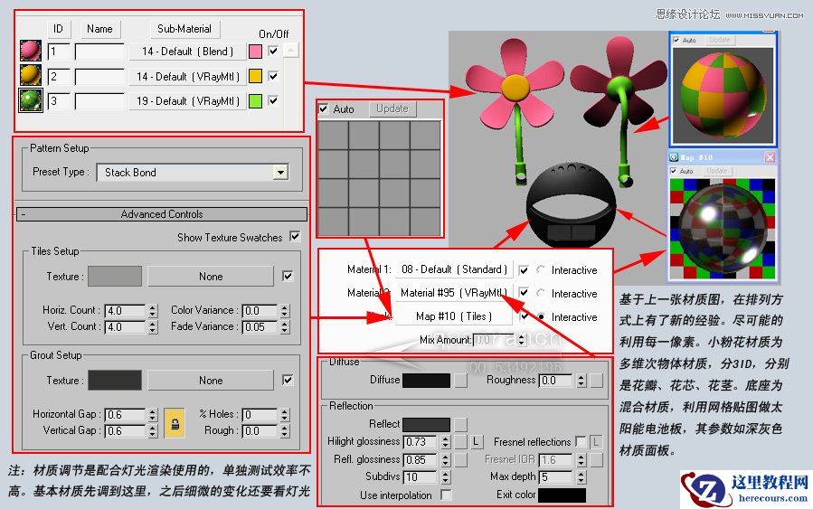 3D MAX实例教程:制作漂亮的盆景花朵