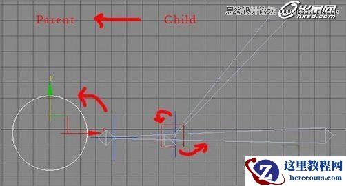 3ds Max制作四轮摩托车实例教程