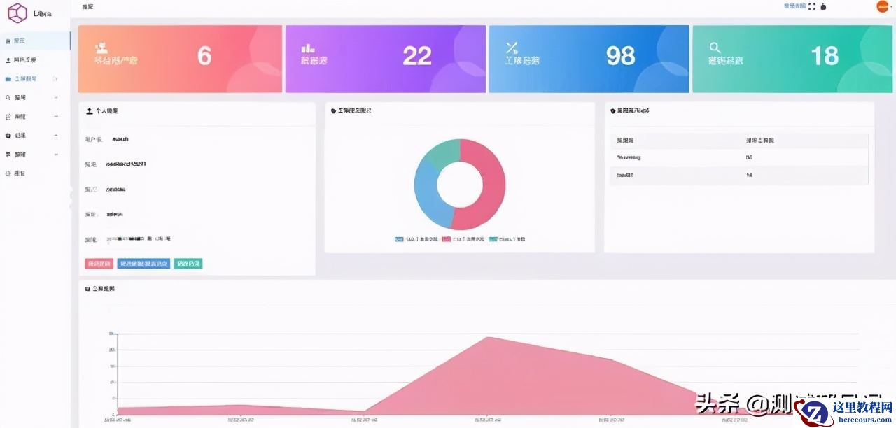 一款SQL自动检查神器，再也不用担心SQL出错了