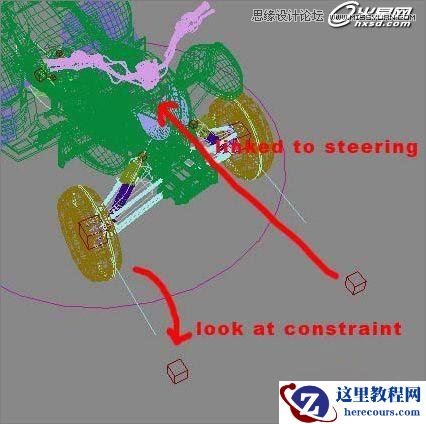 3ds Max制作四轮摩托车实例教程
