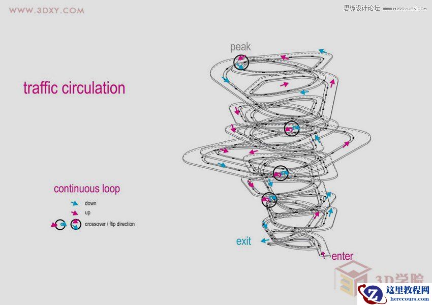3DMAX制作逼真的环形建筑效果图教程