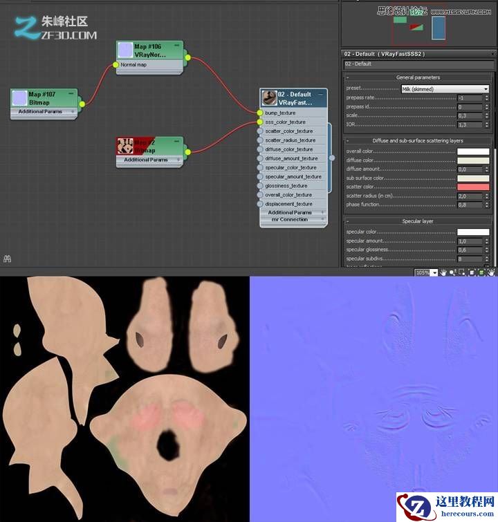 3dmax和zbrush制作瘦老头打鸟行动