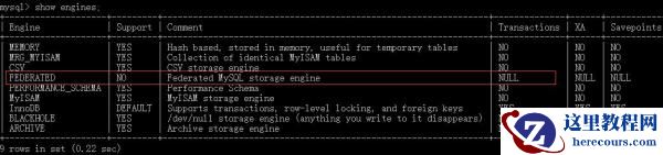 MySQL中跨库查询怎么搞？MySQL中跨库查询怎么搞？