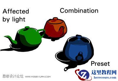 用3dsMax创作二维卡通材质的三种方法