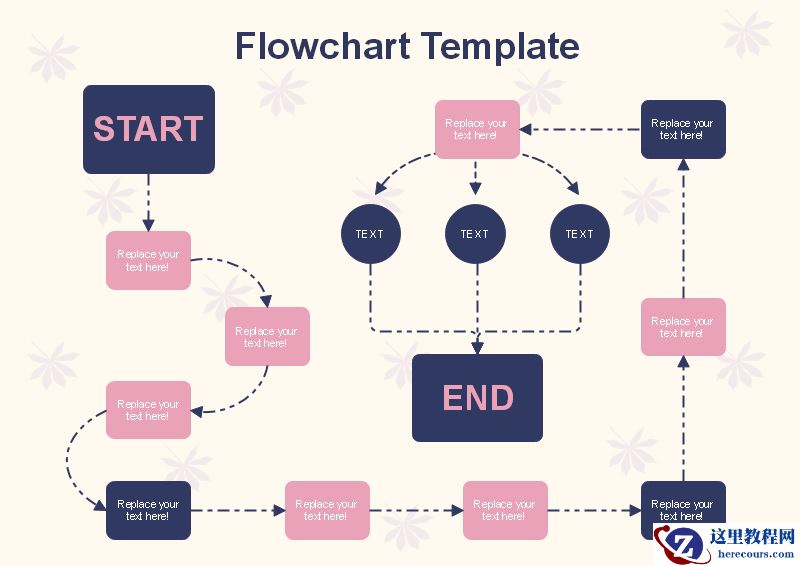 专业绘制流程图软件