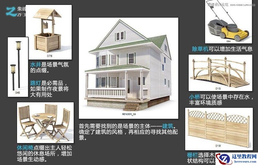 3dmax打造欧式小别墅效果图教程