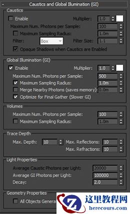 3D MAX教程：树屋室内效果图制作流程解析